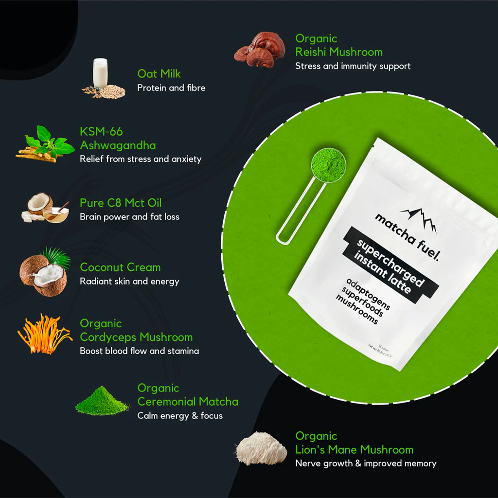 Zenergy SuperLatte Bundle - Image 3