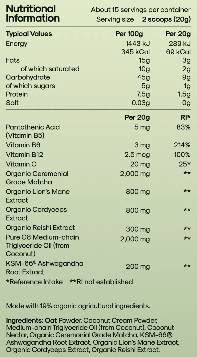 Zenergy SuperLatte Bundle - Image 5